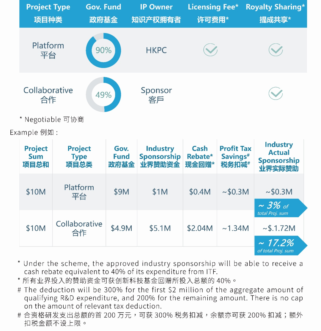 香港准确的资料,高速解析响应方案_Console45.403