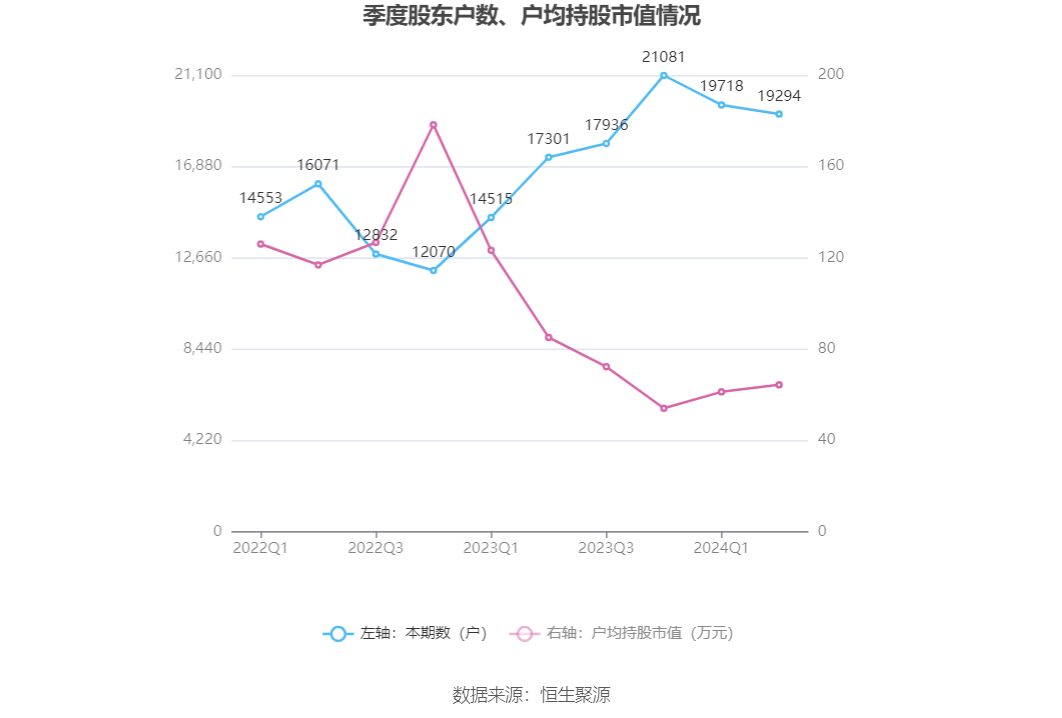 2024香港今期开奖号码马会,动态词汇解析_GT83.204