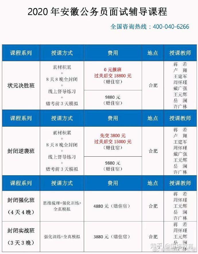 公务员考试培训机构一对一服务模式探讨，价值、影响及信息传递支持体验分析