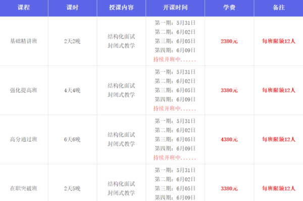 公务员考试培训费用全面解析，费用究竟需要多少？前瞻解读系统高效版8.375