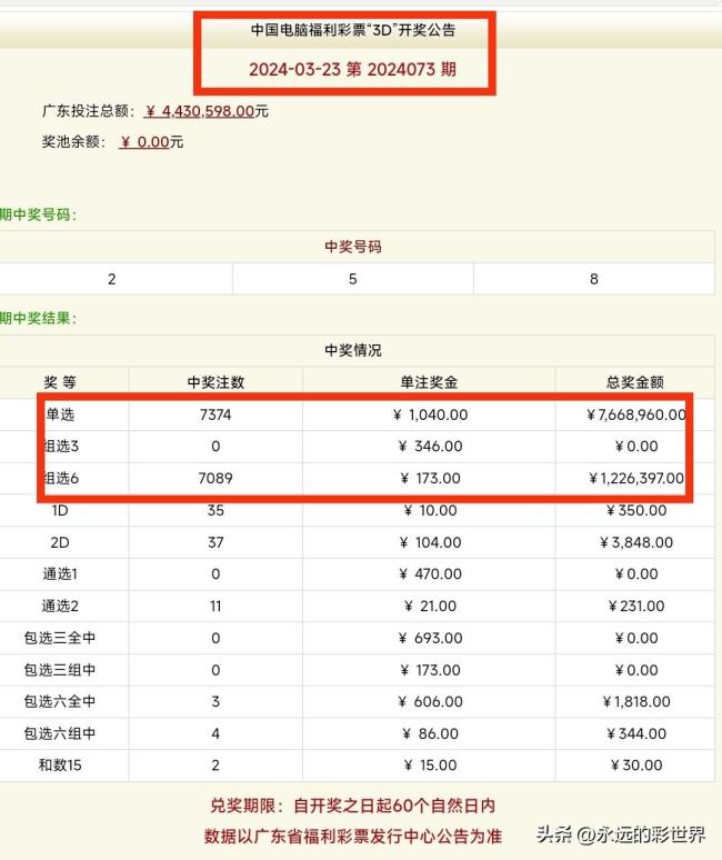 2024年澳门特马今晚开奖号码,完整的执行系统评估_3D22.817