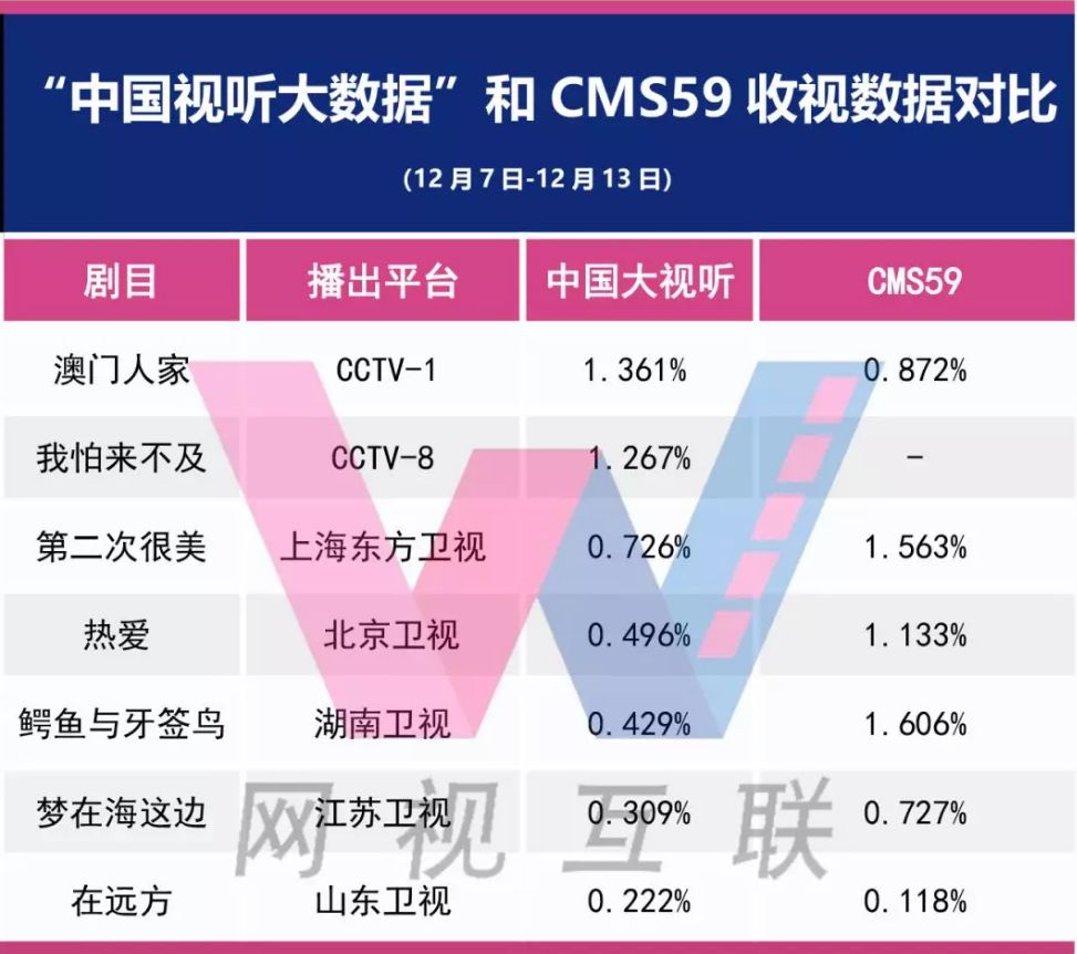 今晚澳门必中三肖三,数据解析导向设计_影像版93.837