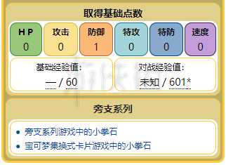 新澳天天开奖免费资料大全最新,经典说明解析_MR15.956