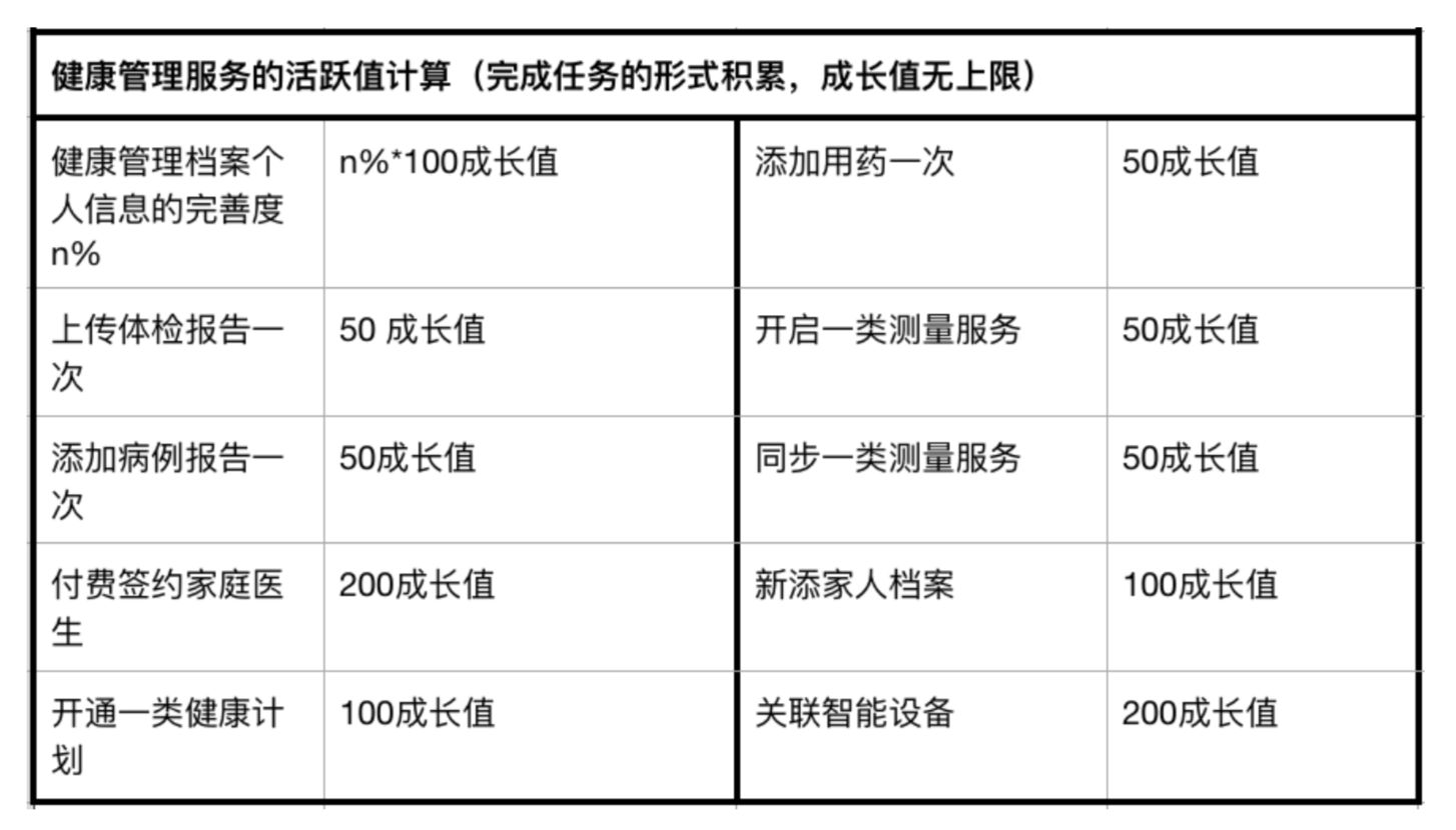 2024新澳好彩免费资料查询,深入设计执行方案_Device56.187