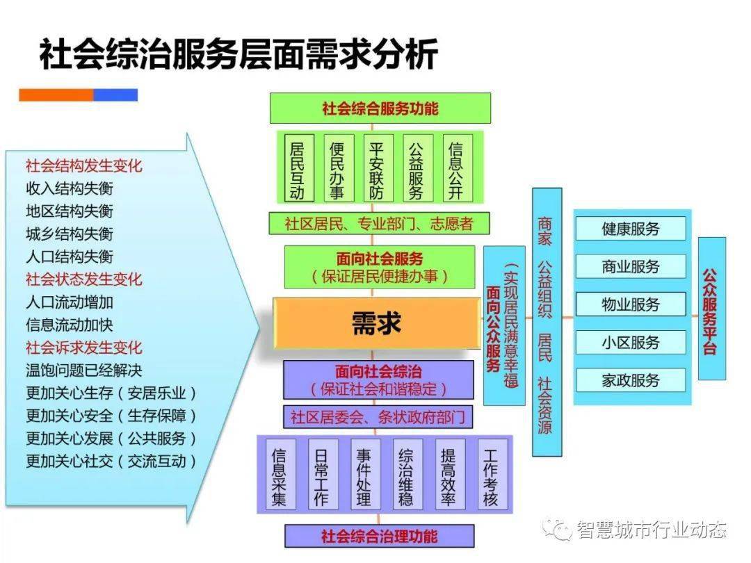 新澳门精准免费资料查看,深层设计数据策略_bundle19.426