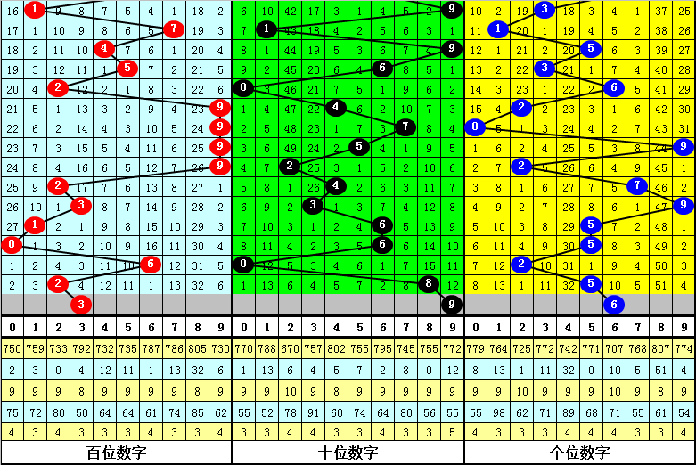 最准一肖一码一一子中特37b,仿真实现技术_X60.819