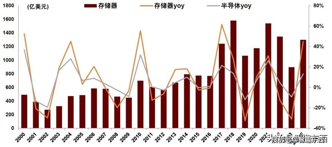 2024年澳彩综合资料大全,数据驱动设计策略_挑战版40.753