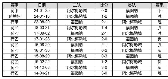 新澳门彩历史开奖记录走势图香港,重要性说明方法_精英款54.376