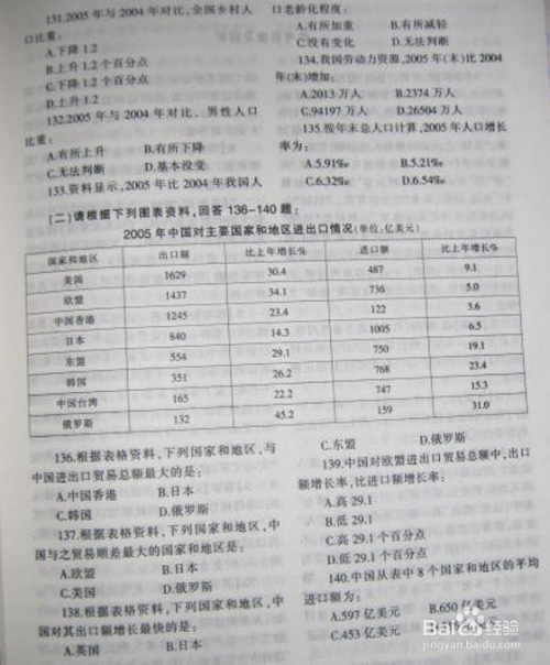 公务员考试复习资料的重要性及优化使用策略，体验版数据服务指南 5.673