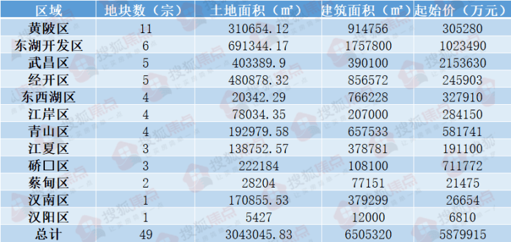 新澳门彩历史开奖记录走势图香港,最新答案解释落实_36087.62