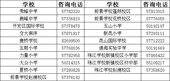 新澳开奖结果记录查询表,广泛的关注解释落实热议_6DM51.481