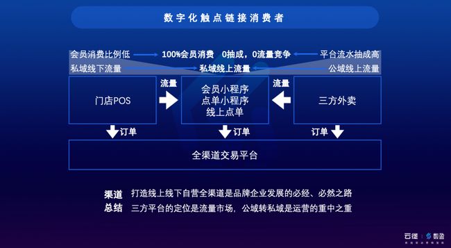 新澳门精准资料免费,深入执行计划数据_ios4.284