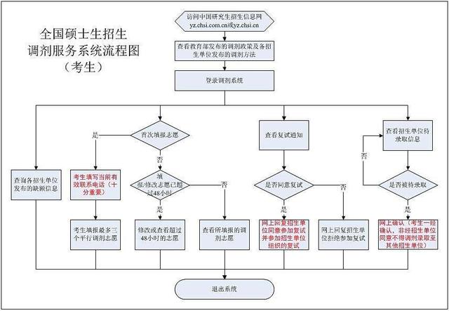 新澳正版资料与内部资料,标准化流程评估_进阶款43.824