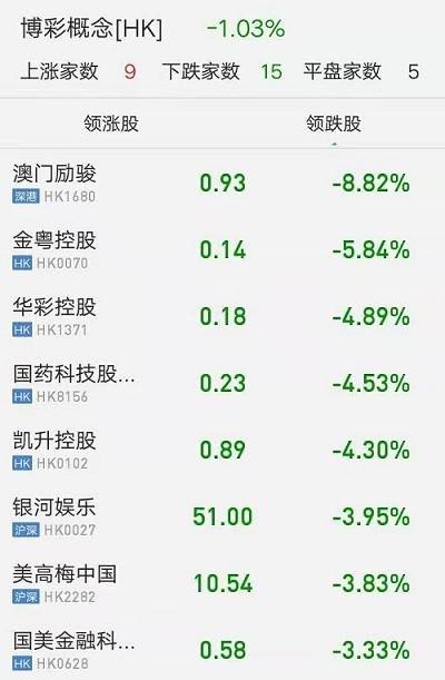 2024年新澳门今晚开奖结果2024年,精细化执行计划_Chromebook79.525