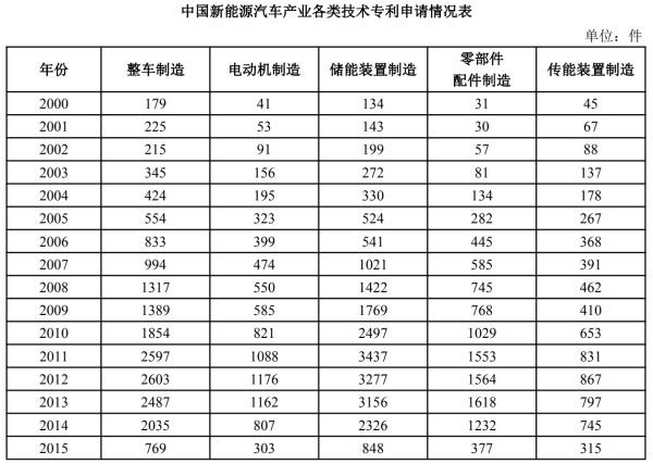 国考备考攻略，最佳套卷刷题时间解析与数据管理系统创新版5.633指南