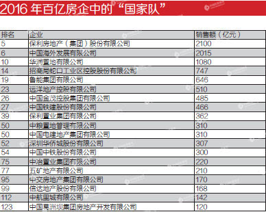 独特之蕞 第4页