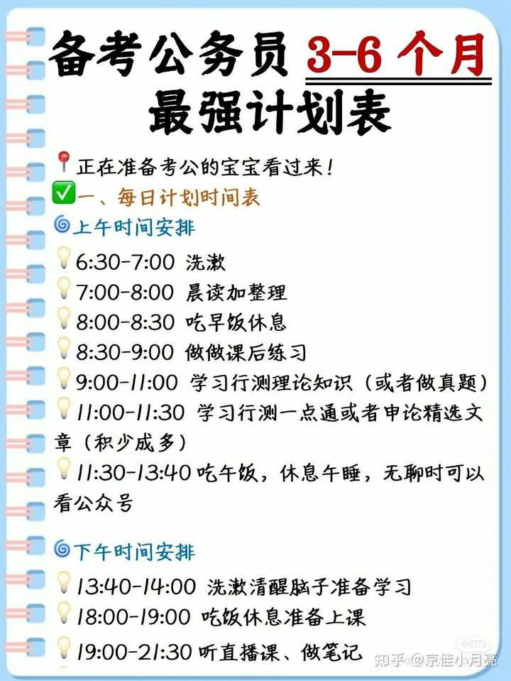 国考备考规划，因人而异的时间管理与效率提升策略解读_至尊版6.309