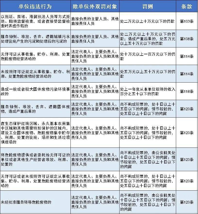 新澳今天最新资料网站,全面执行计划_冒险款15.659