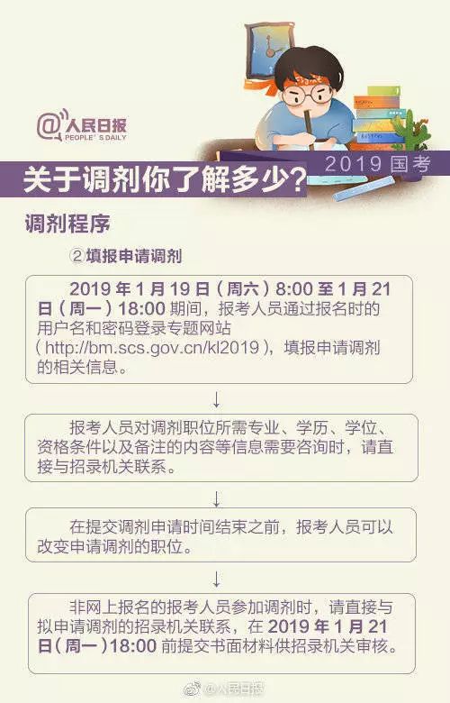 国考备考全攻略，必备资料与智能成就提升指南_高端版 4.302