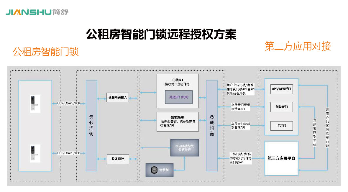 新奥门码内部资料免费,精准实施分析_bundle74.933