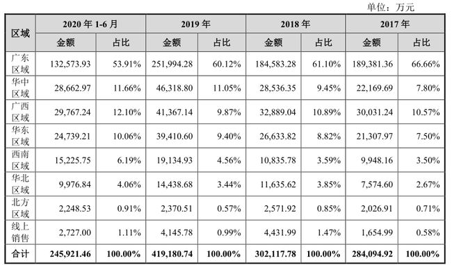 2024澳门特马今晚开奖240期,收益成语分析落实_顶级版17.753