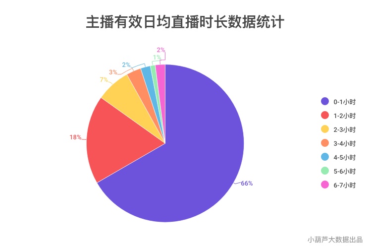 2024新澳门今晚开特马直播,全面执行分析数据_模拟版38.208