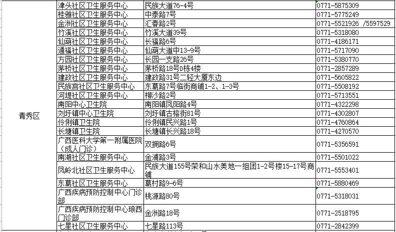 新澳门最精准正最精准龙门,快捷问题解决指南_S40.579