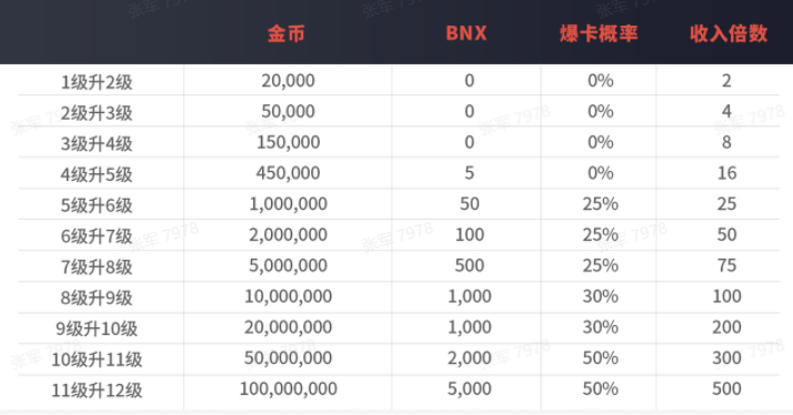 新奥彩资料免费提供,收益解析说明_UHD款54.131