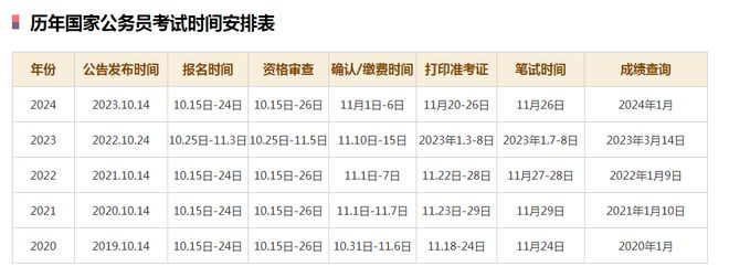 国考2025岗位表，未来职业发展蓝图创新解决方案揭秘（精英版）