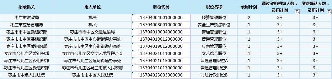 公务员报名入口缴费流程详解与前沿科技解析指南