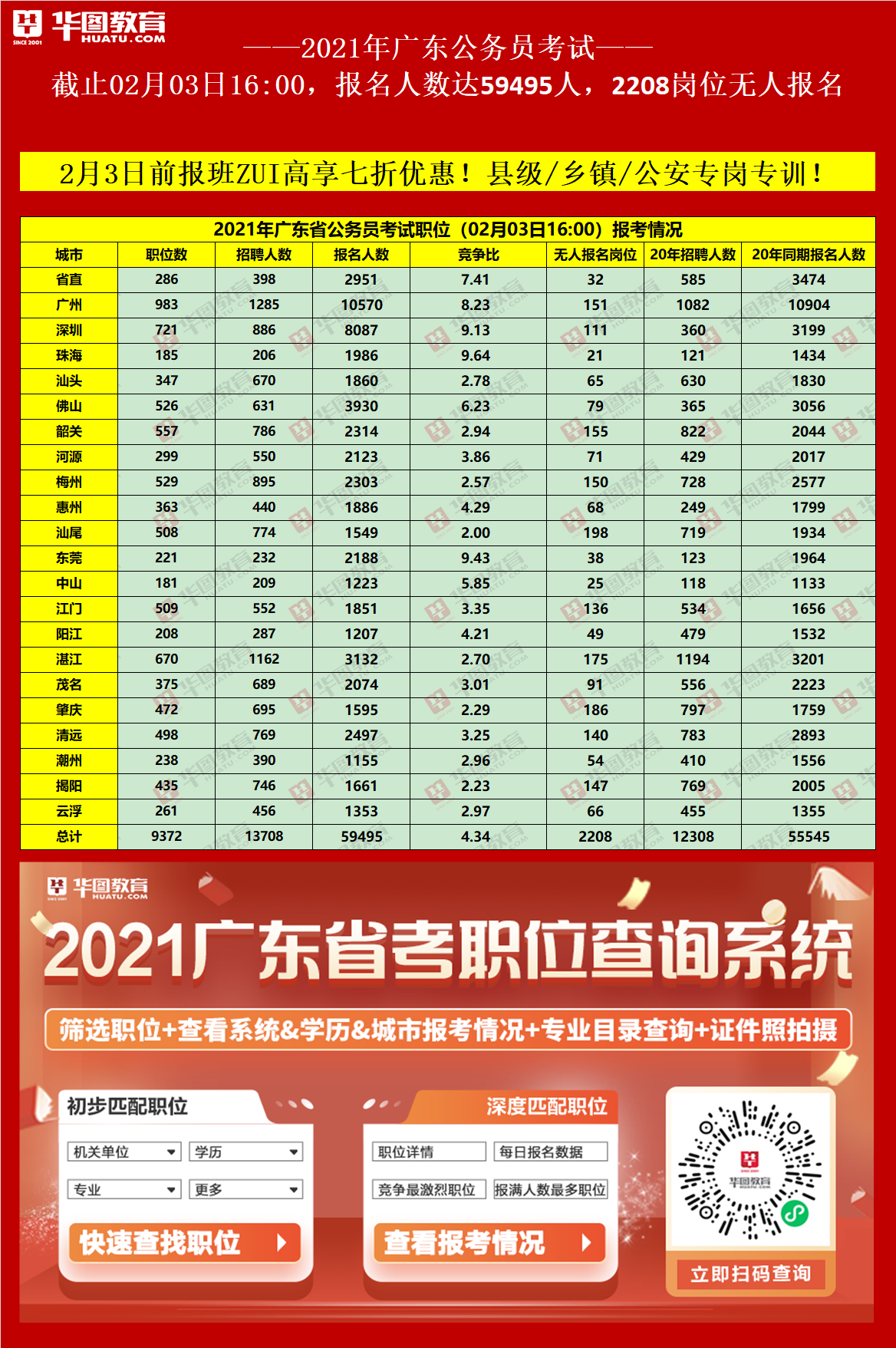 广东省考报名启动，考生备战指南及用户信息解读