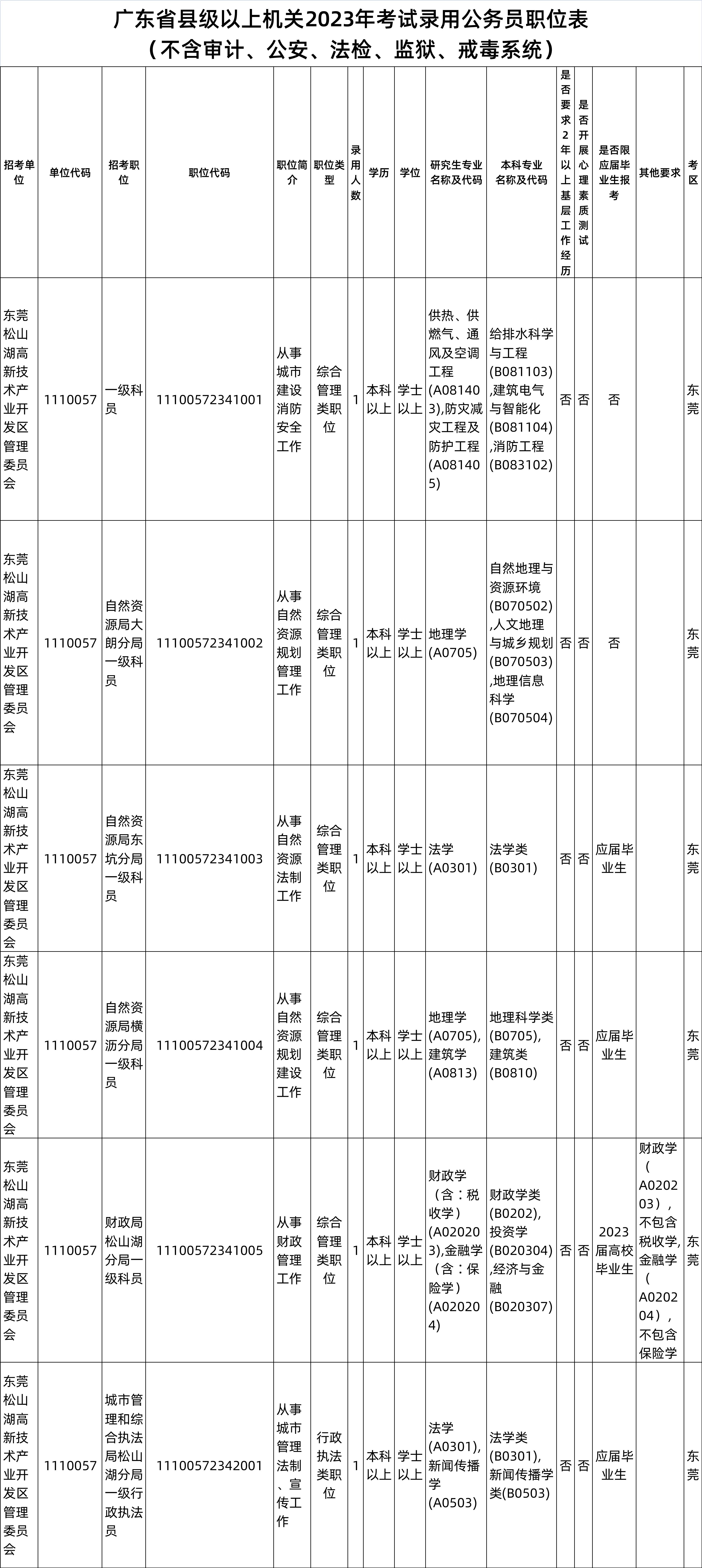 广东省历年省考时间概览与智能科技解析