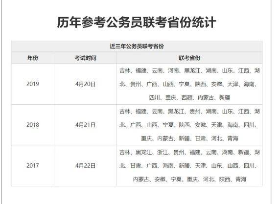 省考公务员考试科目全面解析与效率提升方案（精英版）