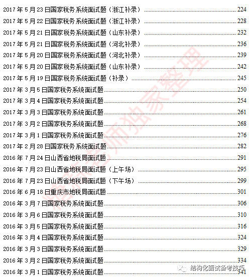 考税务局公务员考试科目详解，科技创新解读核心版（最新）