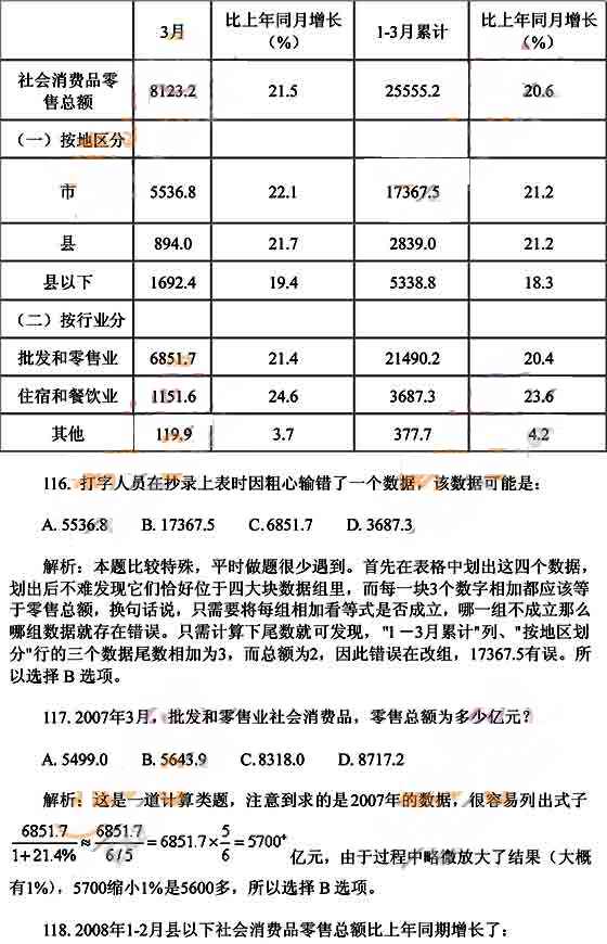 公务员考试资料分析技巧的重要性与运用互动传递优化解析_储蓄版指南8.158