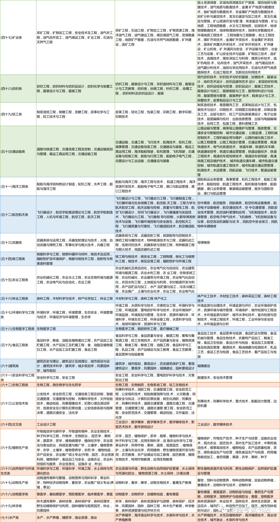 国家公务员考试内容解读，科目详解与方案升级系统尊贵版9.004指南