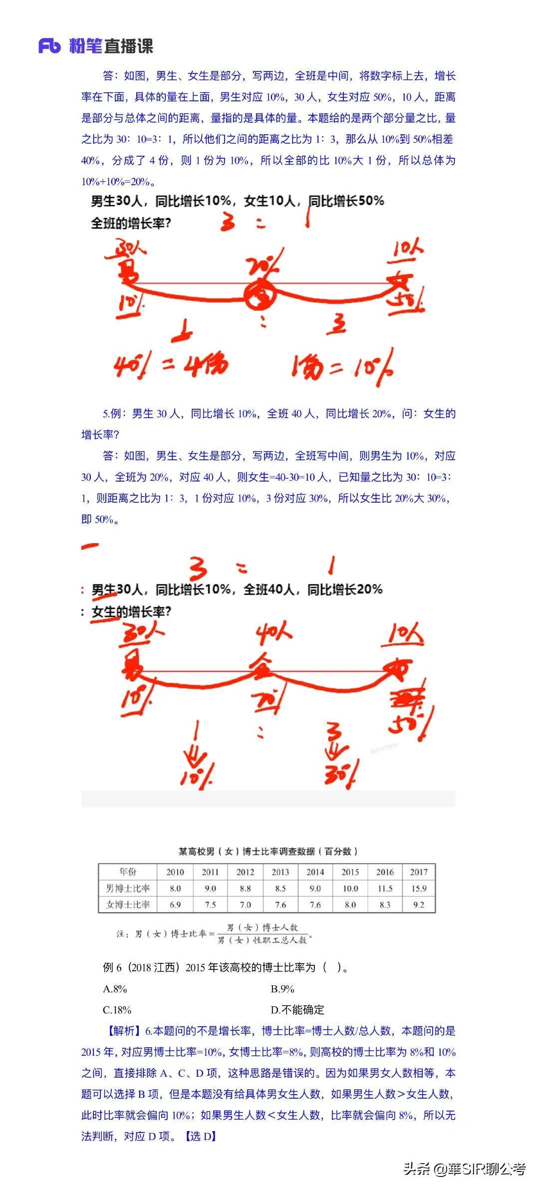 公务员考试资料推荐，助力成功阶梯方案设计体验版4.602