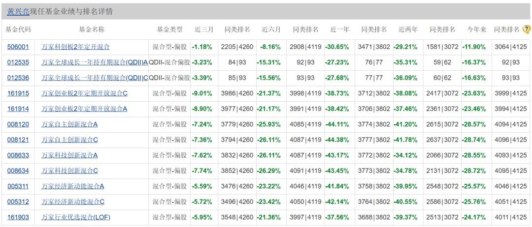 2024新澳门天天开奖攻略,深层数据计划实施_界面版15.696