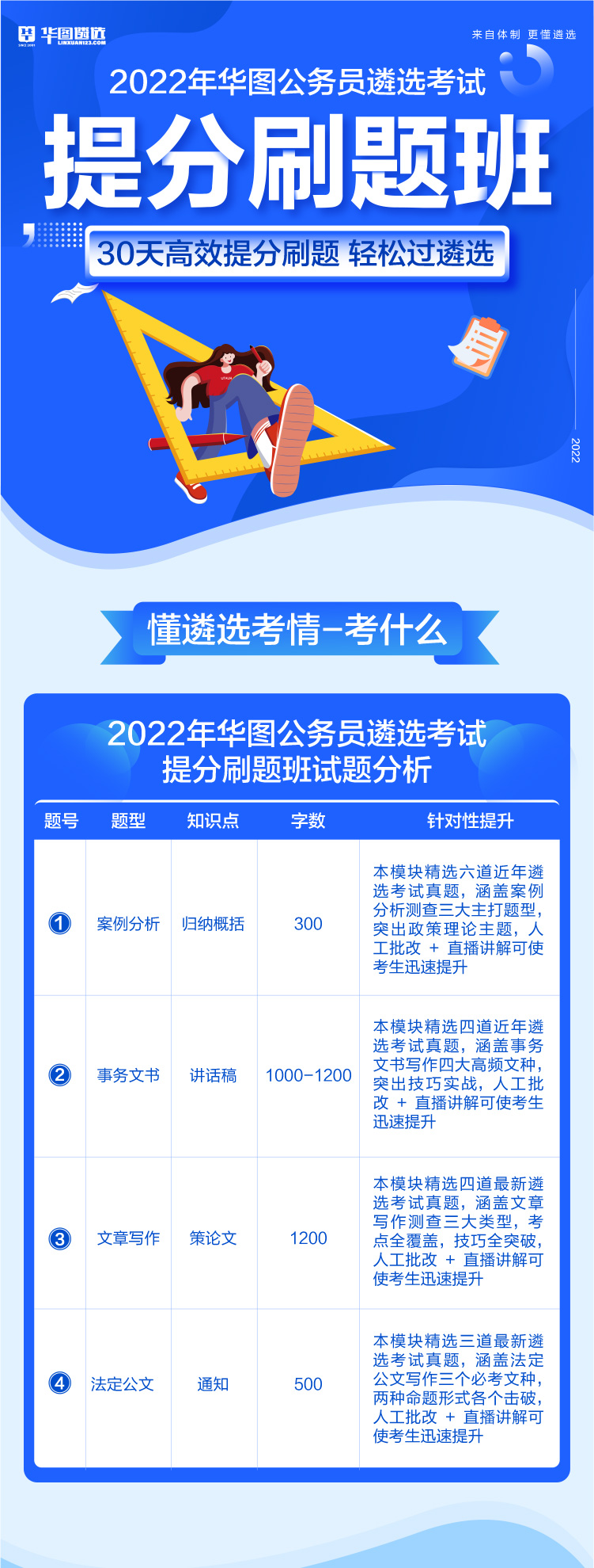 华图公考网课在百度网盘中的独特价值与应用，知识拓展工具与社交版功能体验 3.922