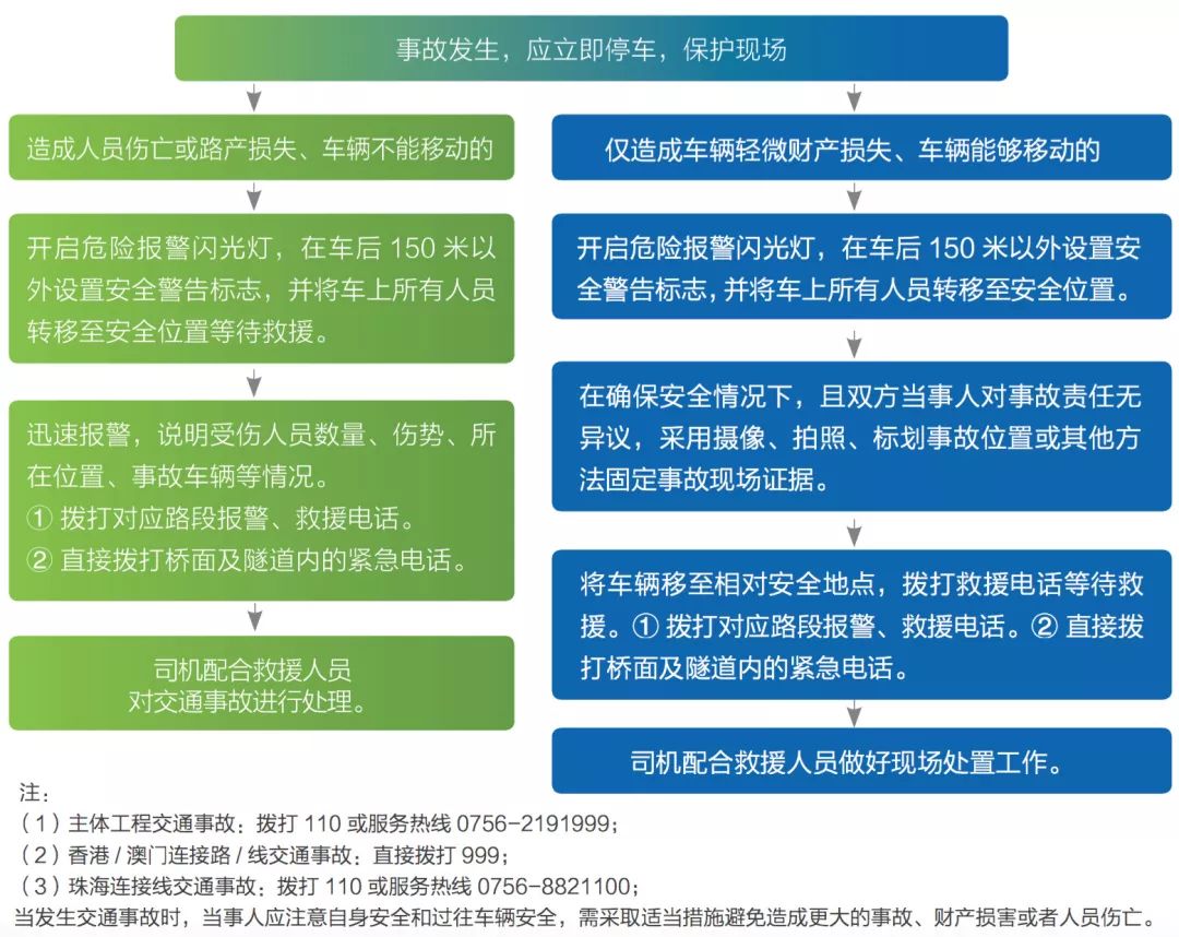 新澳门的资料新澳,深入执行数据应用_Console60.398