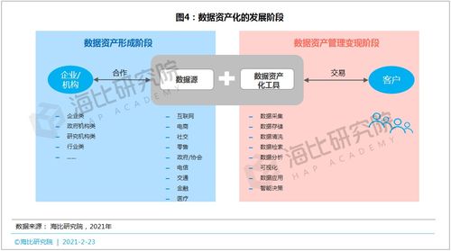 新澳门玄机免费资料,数据解答解释定义_Console71.552