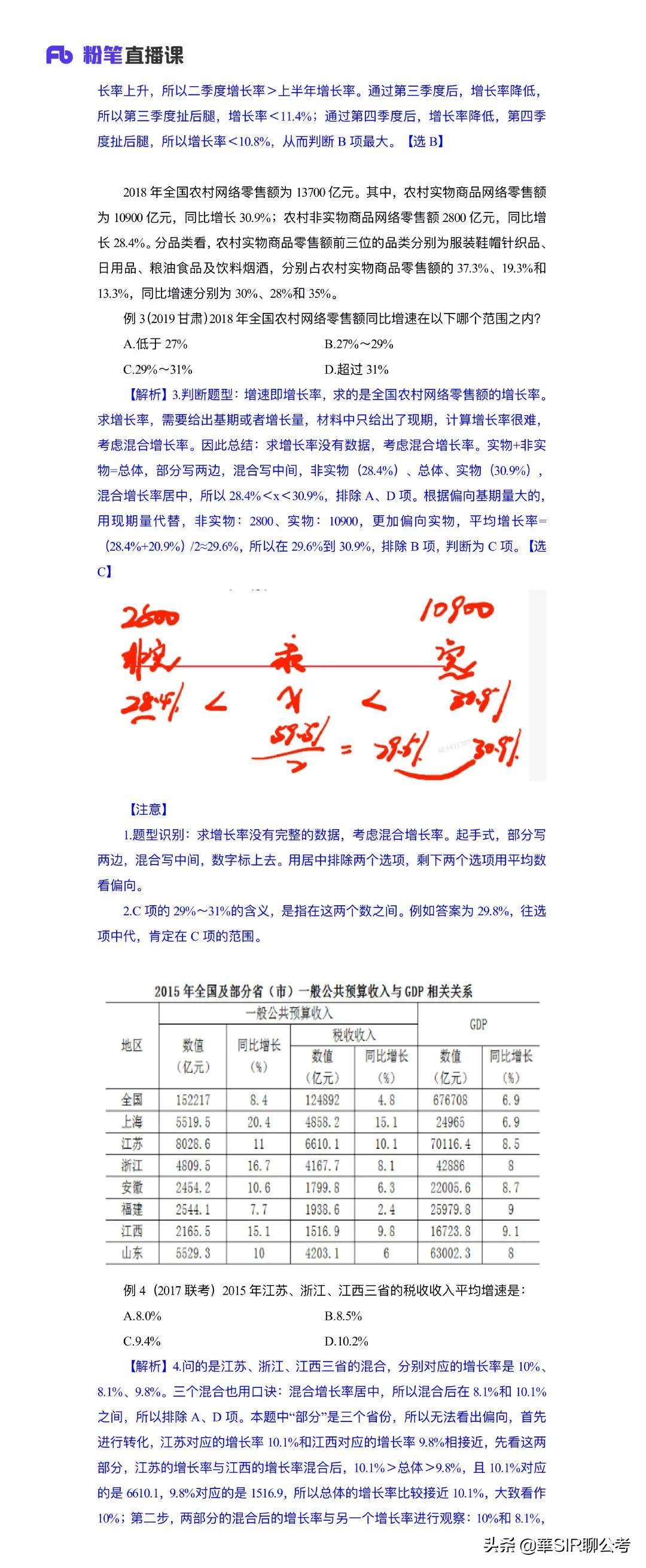 公务员考试资料深度解析与对比，卓越版资料哪家强？