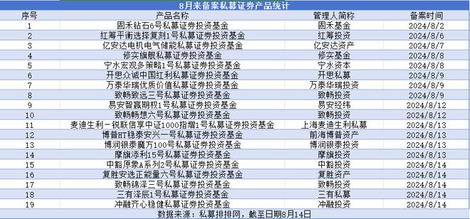 轩辕丶玉儿 第4页