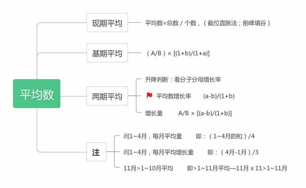 公务员考试行测资料高效获取途径解析，尊享版指南8.317