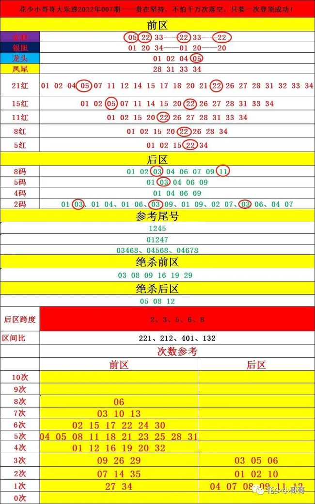 2024香港今期开奖号码,统计评估解析说明_粉丝版28.736