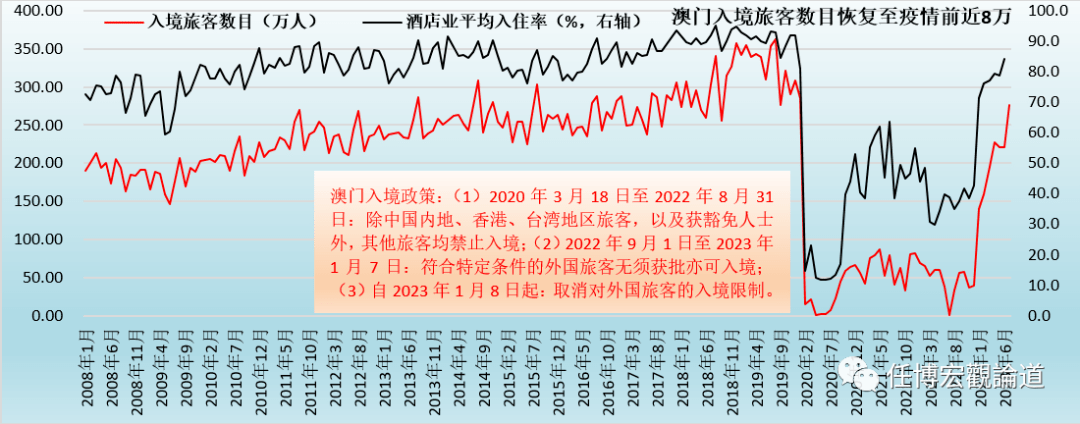 澳门王中王100%的资料2024,高度协调策略执行_Elite35.678