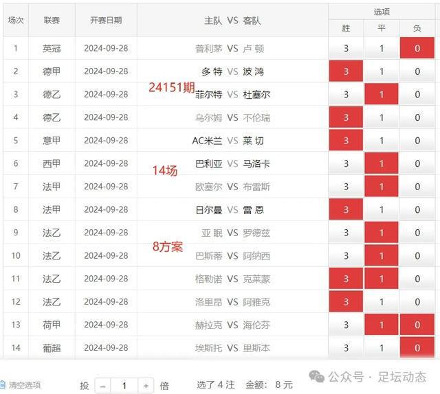 2024年澳门天天彩开奖结果,全面实施数据策略_精装版83.288