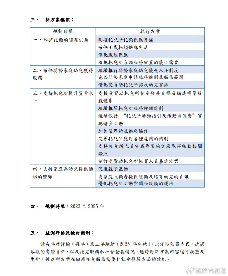 新澳2024年最新版资料,经济执行方案分析_经典款98.392