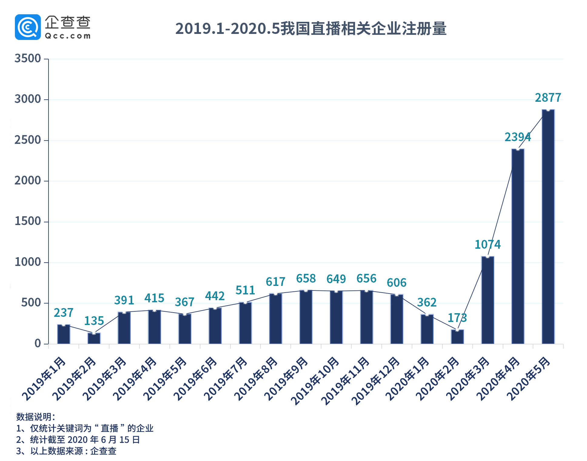 澳门一码一肖一特一中直播,全面数据解析执行_开发版58.611