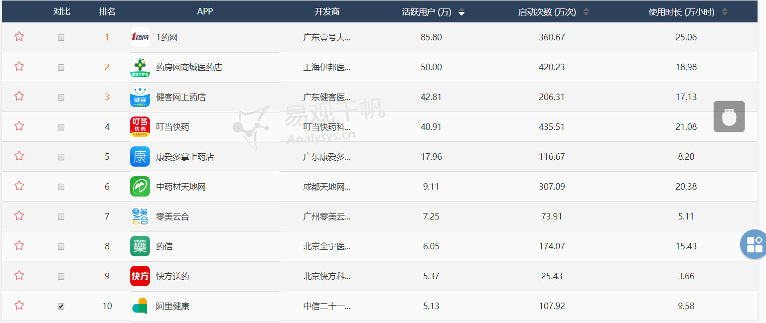 新澳天天开奖资料大全下载安装,专家观点说明_pro68.324